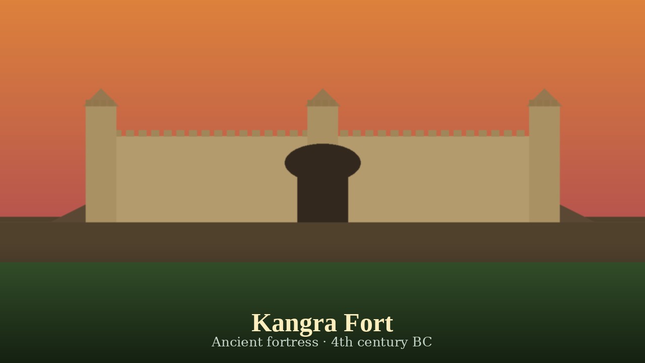 Kangra Fort Himachal Pradesh