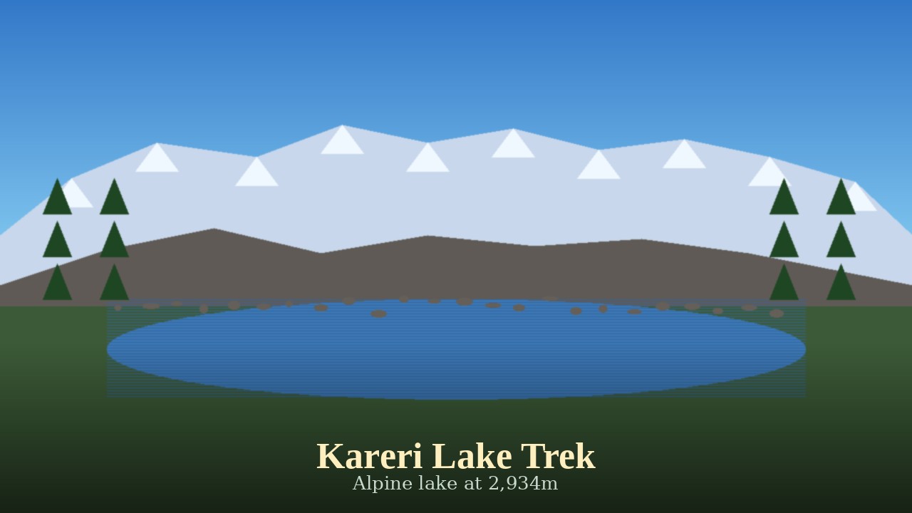 Kareri Lake Trek Dharamshala