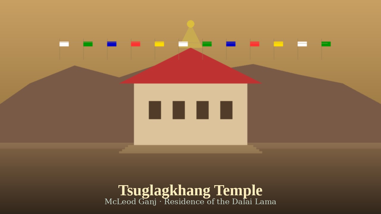 Tsuglagkhang Temple McLeod Ganj